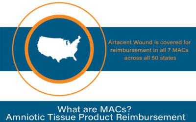What are MACs? Amniotic Tissue Product Reimbursement