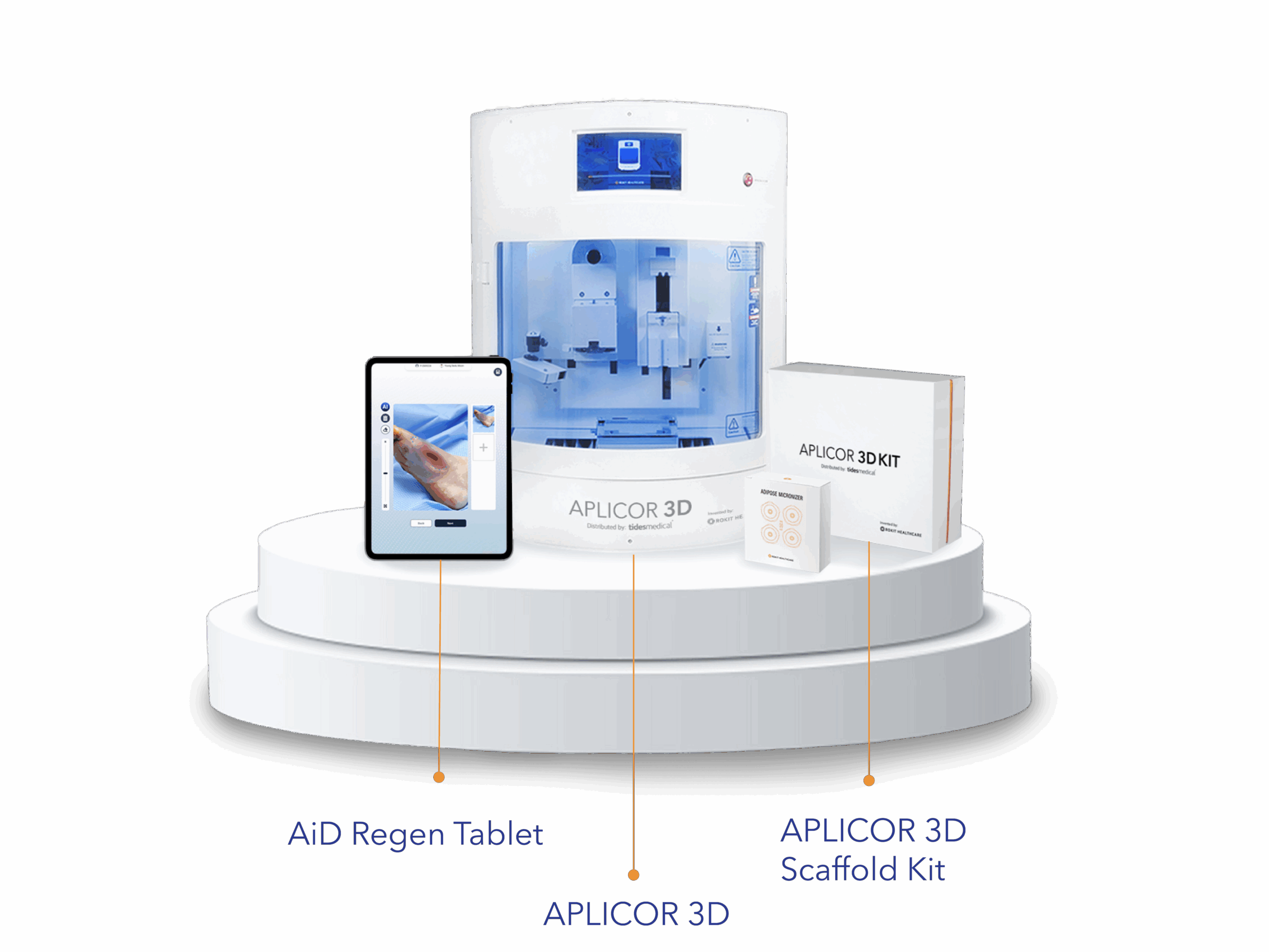 APLICOR 3D Platform with ID