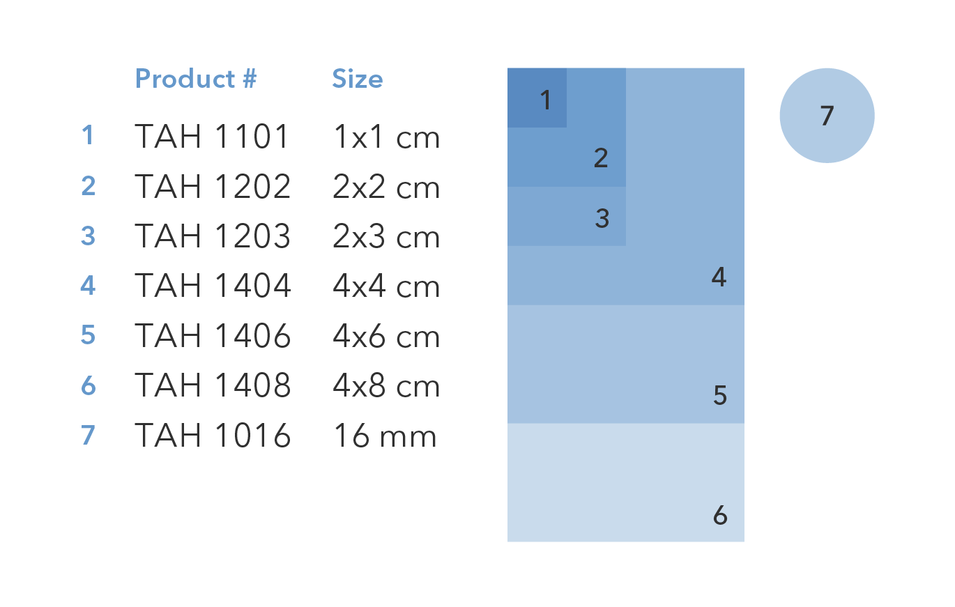 Tides Medical Amnioheal Plus Part Chart and Sizes January 2026